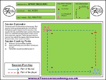 This is a fitness session set out in a 30x30