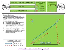 The drill is a fun defending session set out