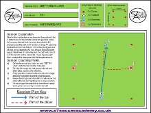 The drill is a fun defending session set out