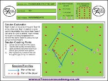 The drill is a lively possession session to