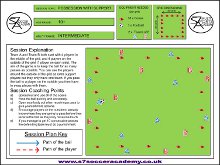 The drill is a lively possession session to