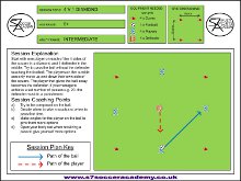 The drill is a lively possession session to
