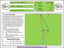 The drill is a lively shooting session to be