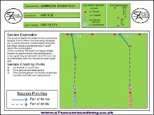 The drill is a lively shooting session to be