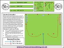 The drill is a lively shooting session to be