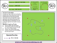 This is a fun lively warm up set out in 15x1