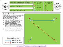 This is a passing session set out in an 8x8