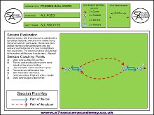This is a passing session set out in grou