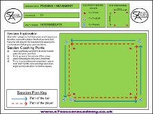 This is a passing session set out in a 15x15
