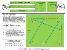 This is a passing session set out in a 15x15
