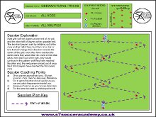 The drill is a fun dribbling session where p