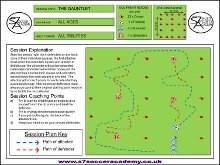 The drill is a fun dribbling session where p