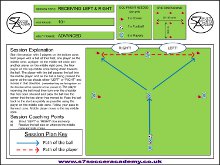 The drill is a lively passing session to be