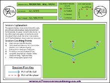 The drill is a lively passing session to be