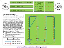 The drill is a lively passing session perfec