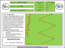 This is a fitness session where players race