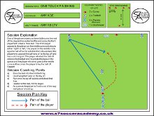 The drill is a lively shooting session to be
