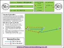 This is a fun passing session where players