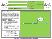 This is a fun passing session where players