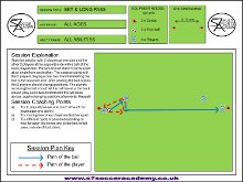 This is a fun passing session that can be us