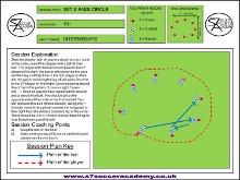 This is a passing drill that can be used as