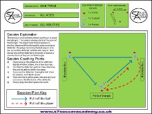 This is a fun passing session that involves