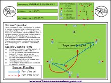 This is a progression to the Free Shooting D